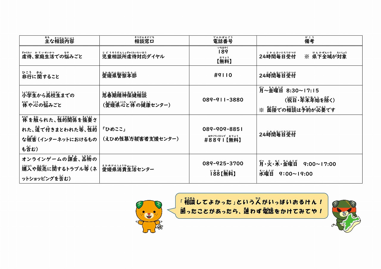 03_【別添】あなたのための相談窓口（ルビ付き） (2)-02