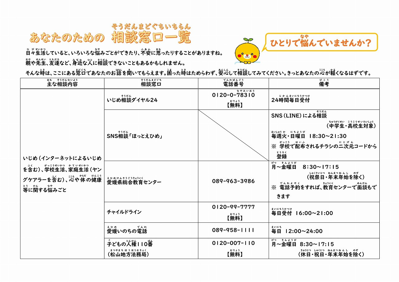 03_【別添】あなたのための相談窓口（ルビ付き） (2)-01