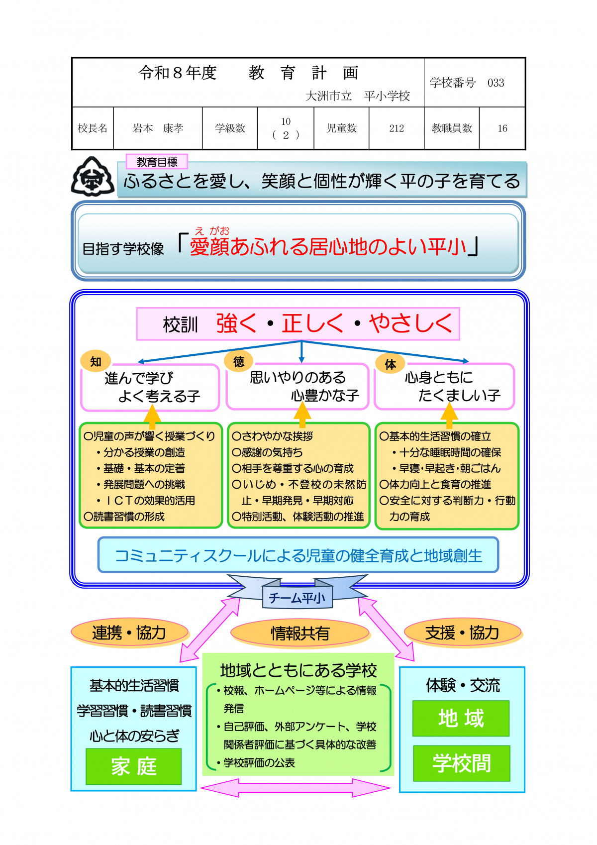 R8教育計画_ 033平小1-01